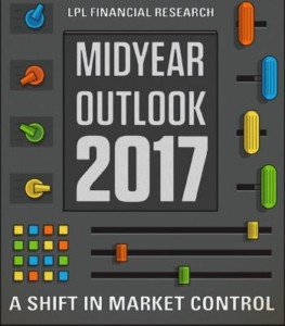 market outlook
