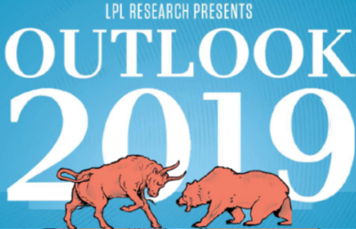 Market Outlook 2019
