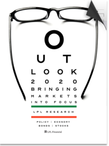 financial advisor market outlook