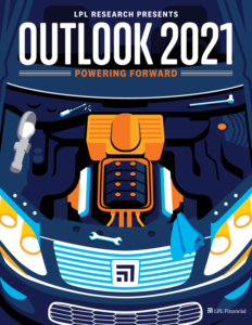 Stock Market Outloook
